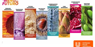 copertina-unilever